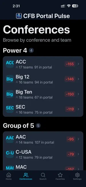 CFB Portal Pulse screenshot 2