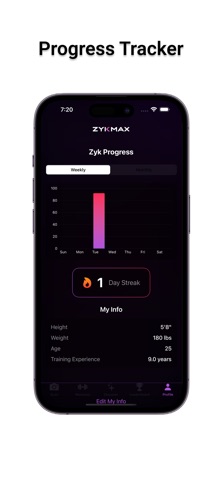 ZykMax - Physique Ratings Screenshot 5 of 6