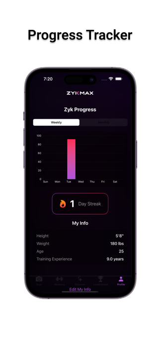 ZykMax - Physique Ratings Screenshot 5 of 6