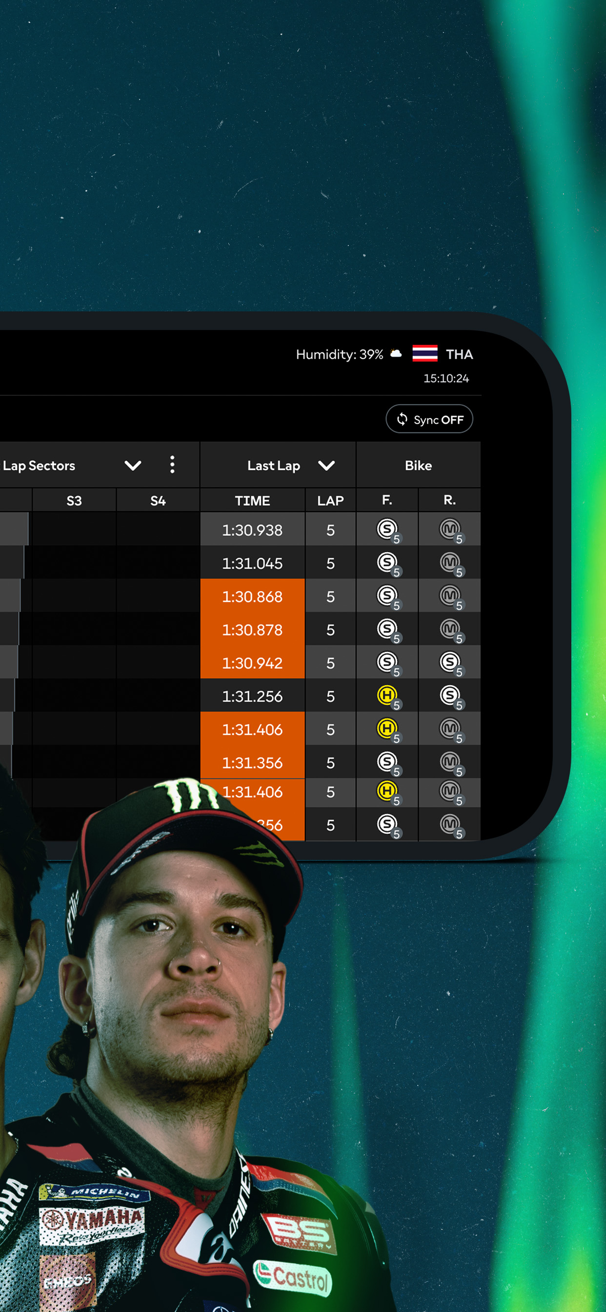 MotoGP™