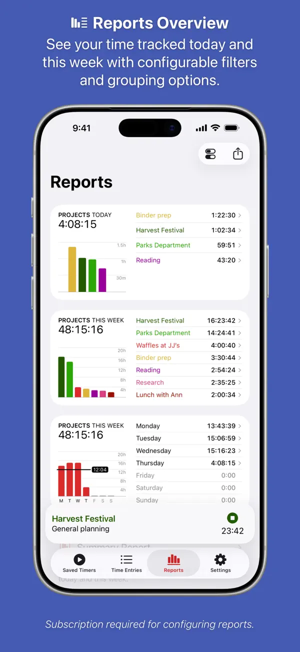 Timery for Toggl iPhone App Screenshot 6 – Produktivität