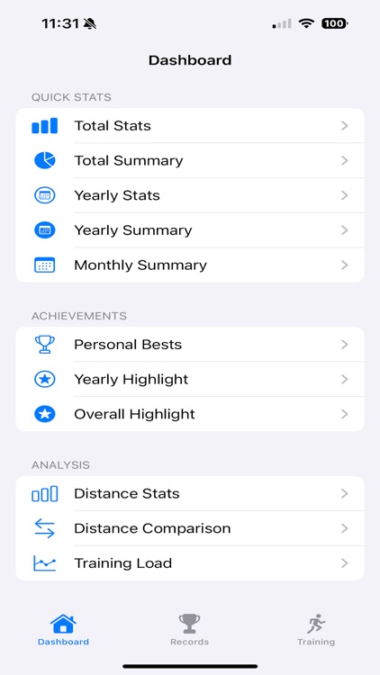 Workout Stats and Analytics