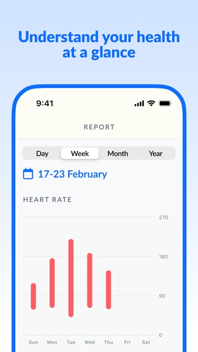 Aidlab: Health and Fitness iPhone screenshot 5 - Health & Fitness app