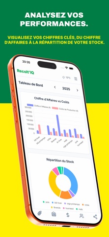 Recolt'IQ iPhone screenshot