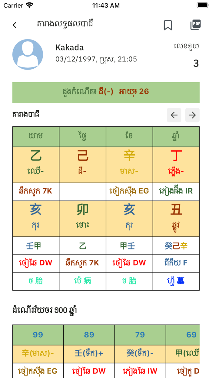 FBA Academy Fengshui