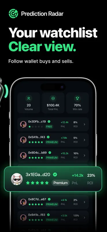 Prediction Radar screenshot 4 of 6