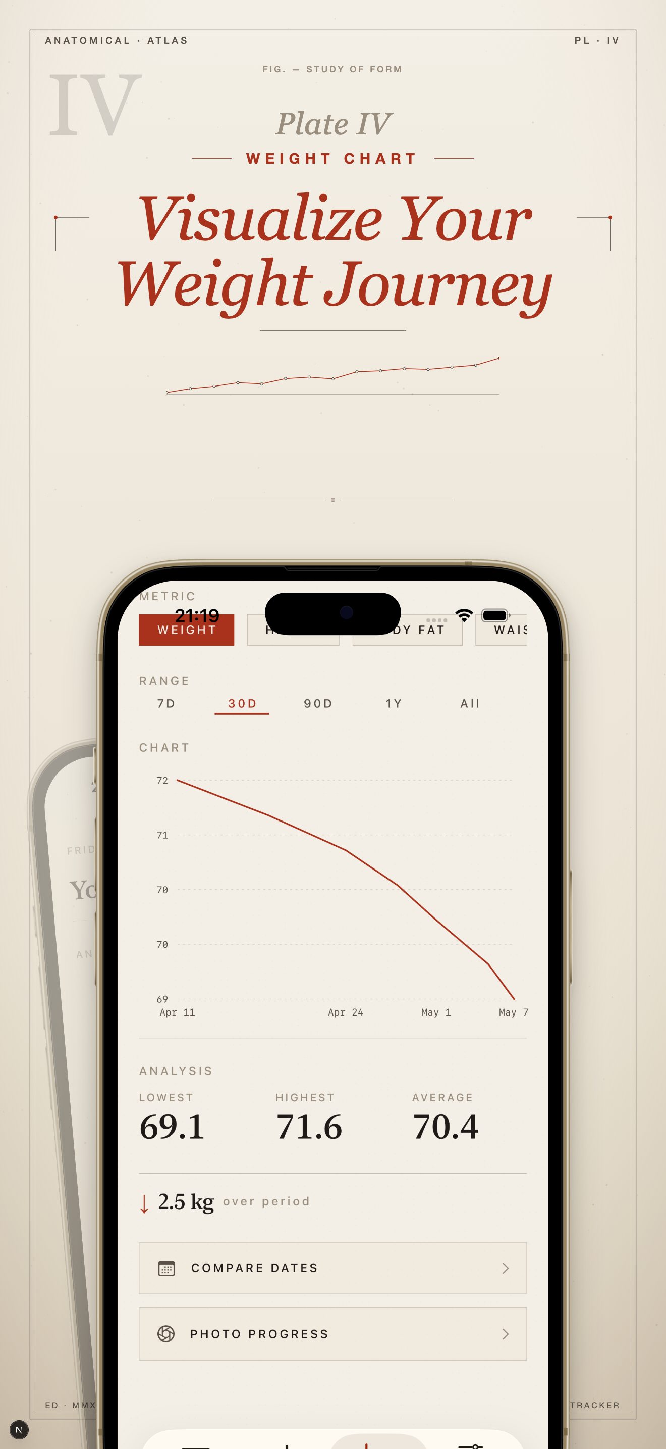 Body Measurement Tracker Pro