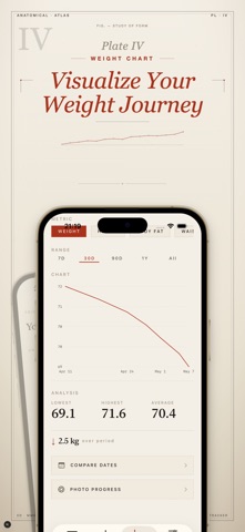 Body Measurement Tracker Pro Screenshot 4 of 10