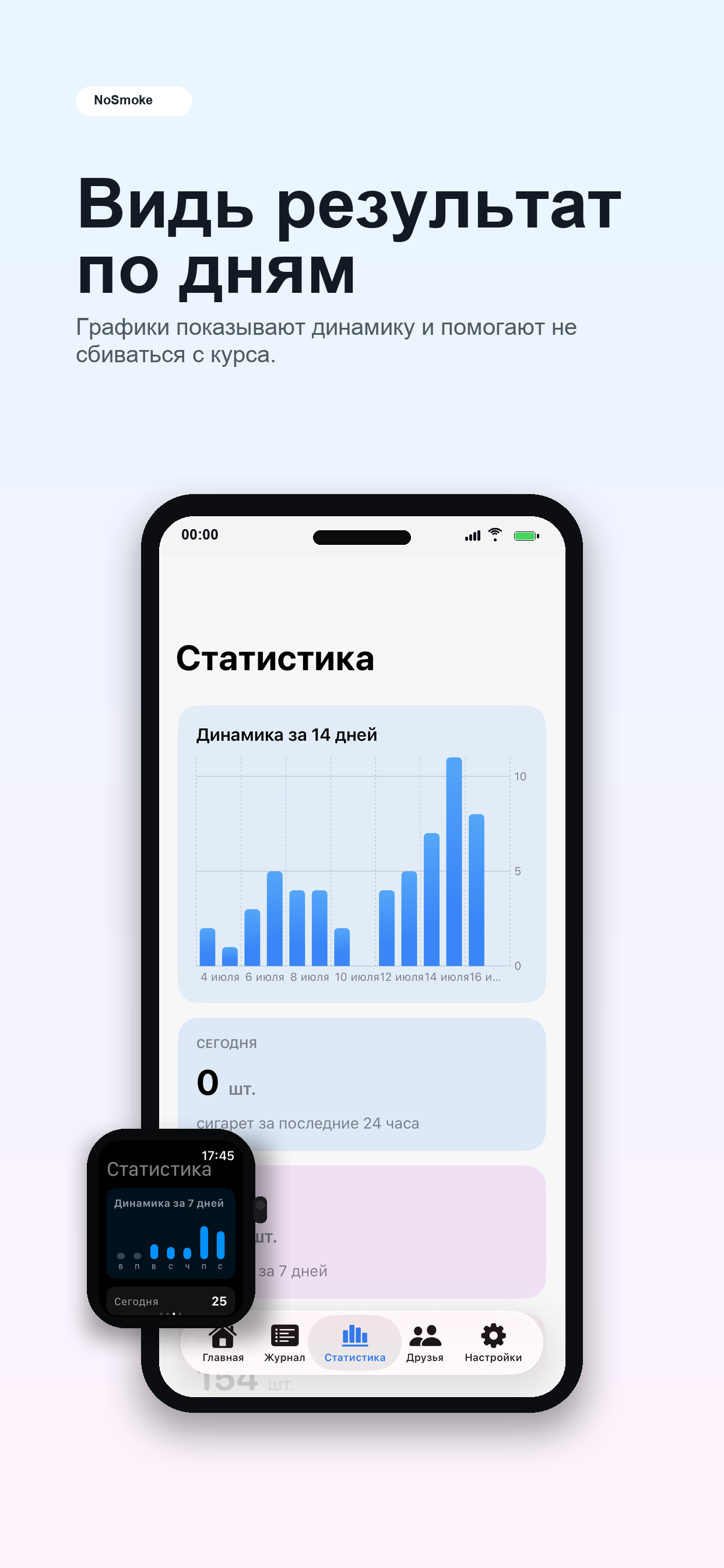 NoSmoke 365 screenshot 3