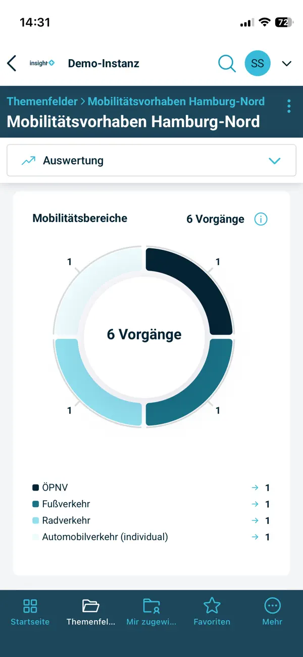 Screenshot #3 pour insight+