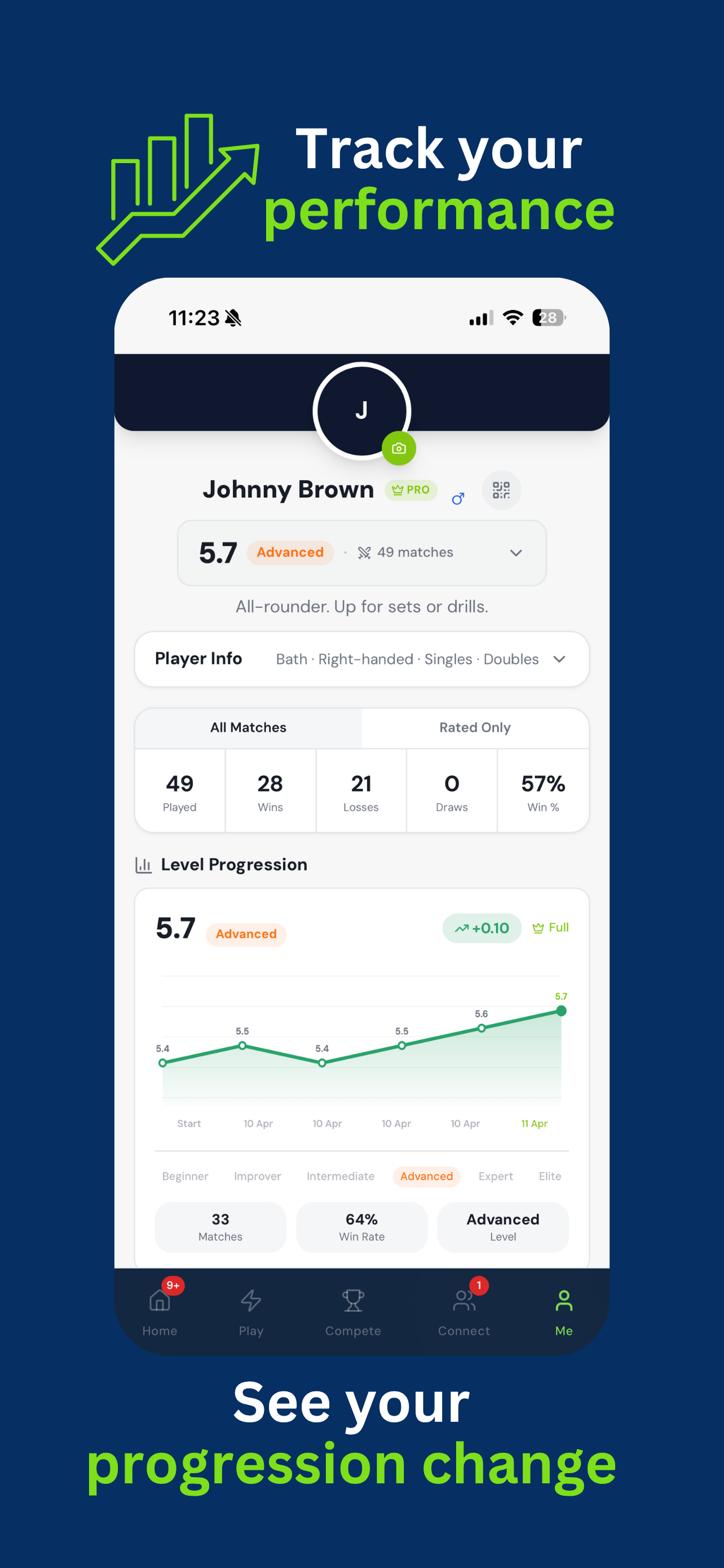 RacquetUp: Find Tennis Nearby