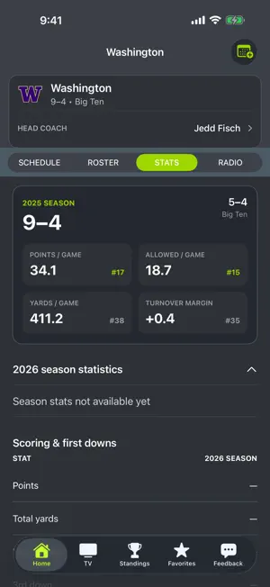 Washington Football screenshot 4
