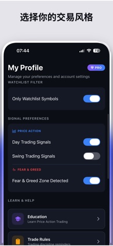 Signaly – 买卖信号与提醒 screenshot