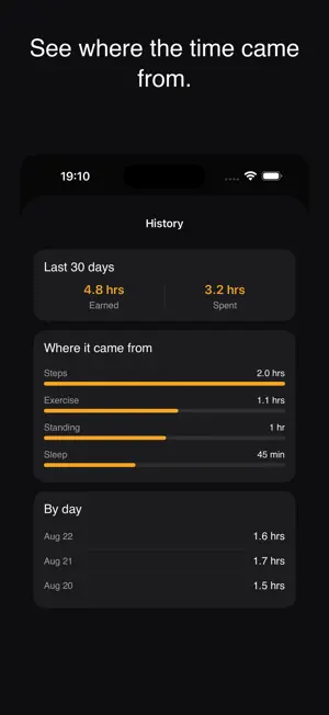 Merit: Screen Time Blocker screenshot 4