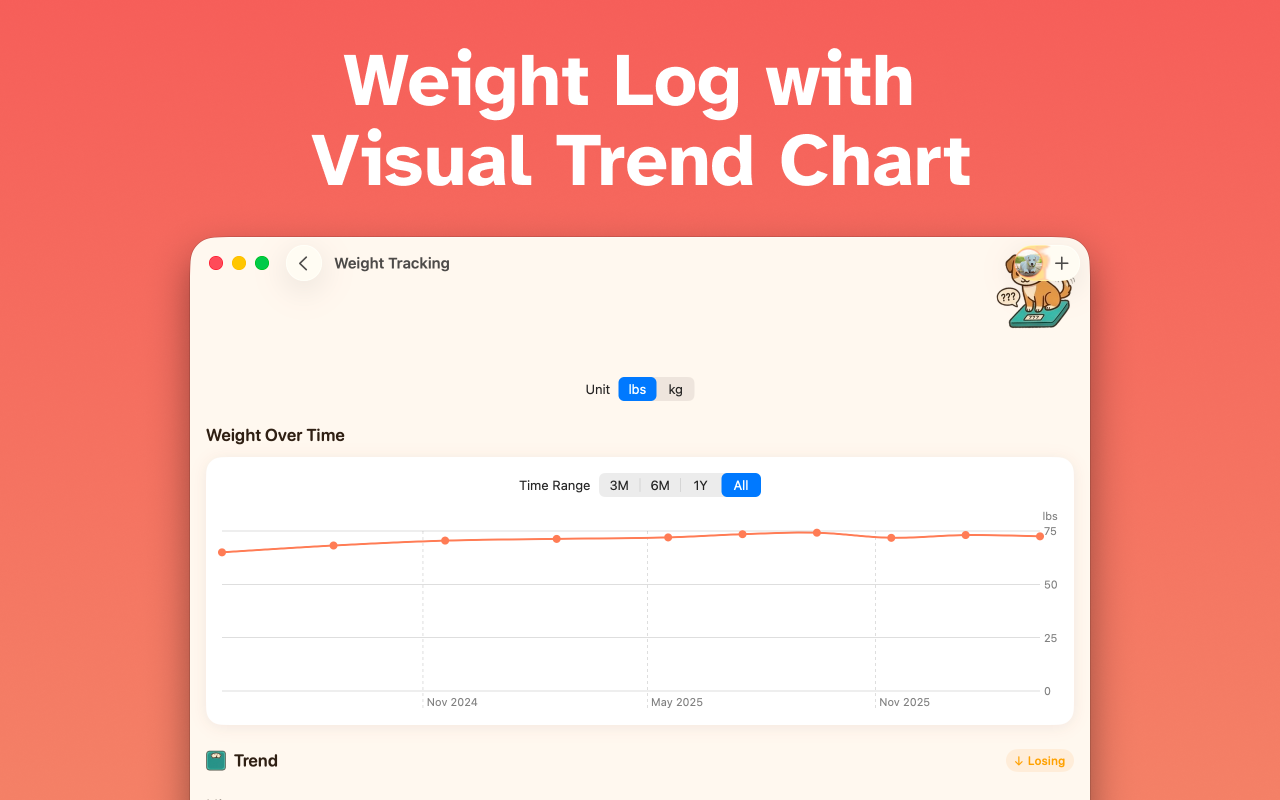 Pet Health Journal Log: VetKit
