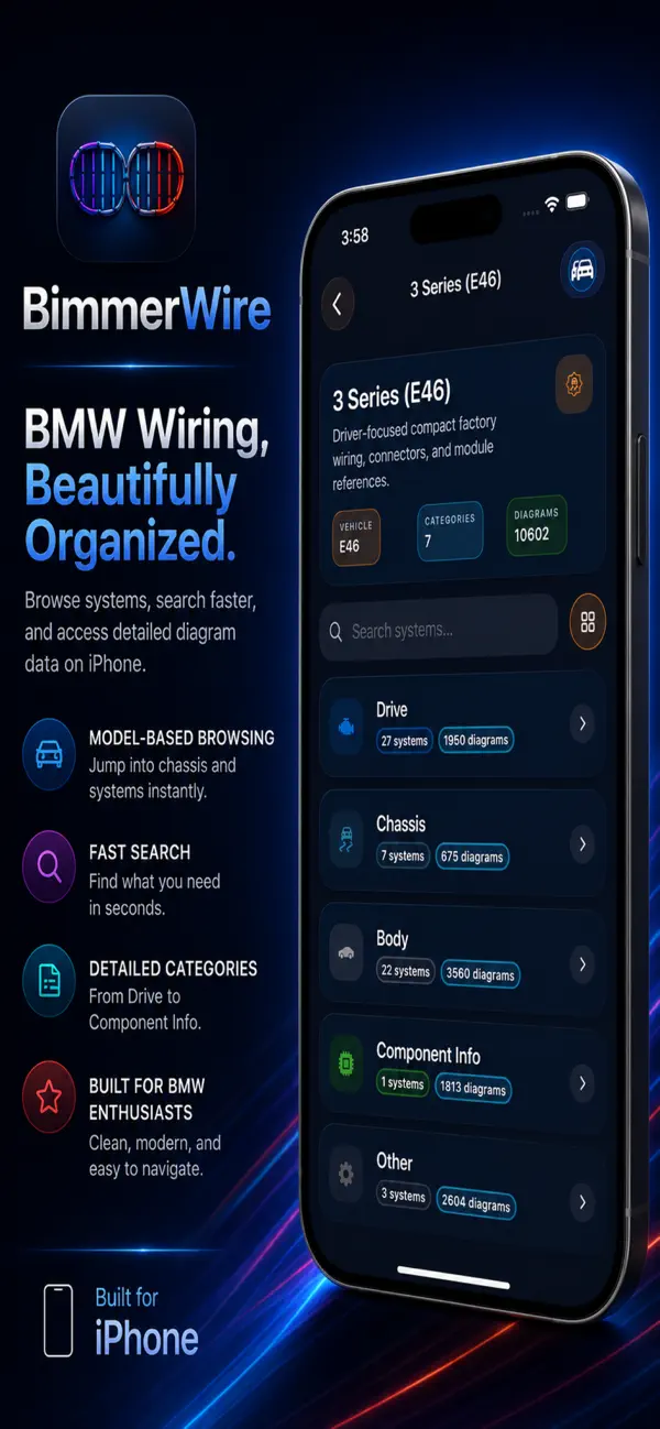 Screenshot #1 pour BimmerWire