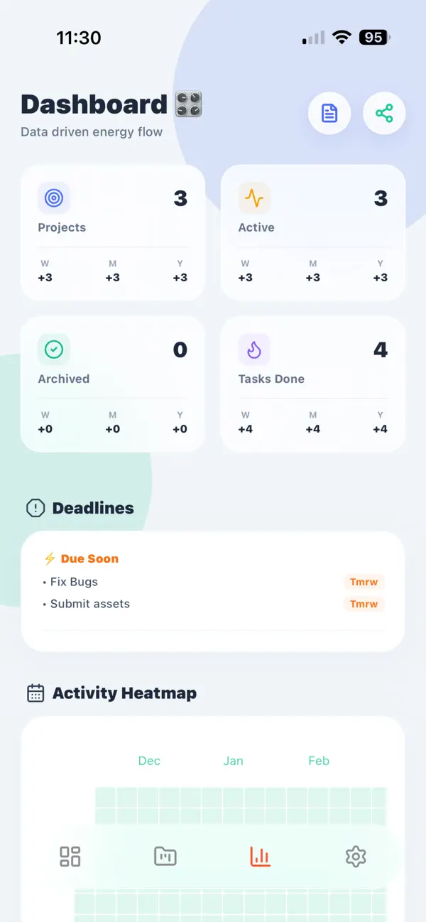 #2. Mini Project - Task Progress (iOS) Ved: CHUNLONG LI