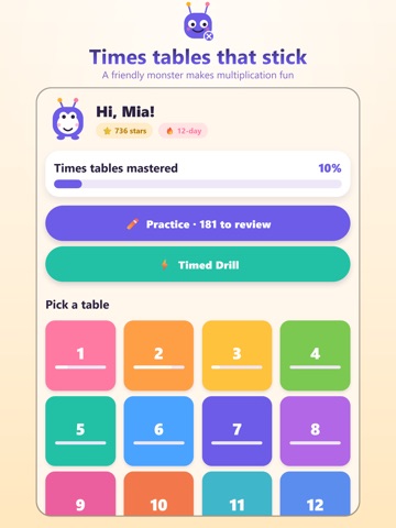 Times Tables Math Games & Quiz