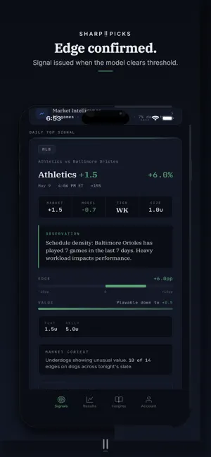 SharpPicks: Signals screenshot 2