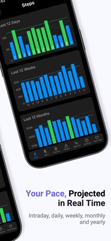Tread App screenshot 2