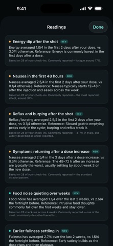 Statora: GLP-1 Gauge Screenshot 2 of 10