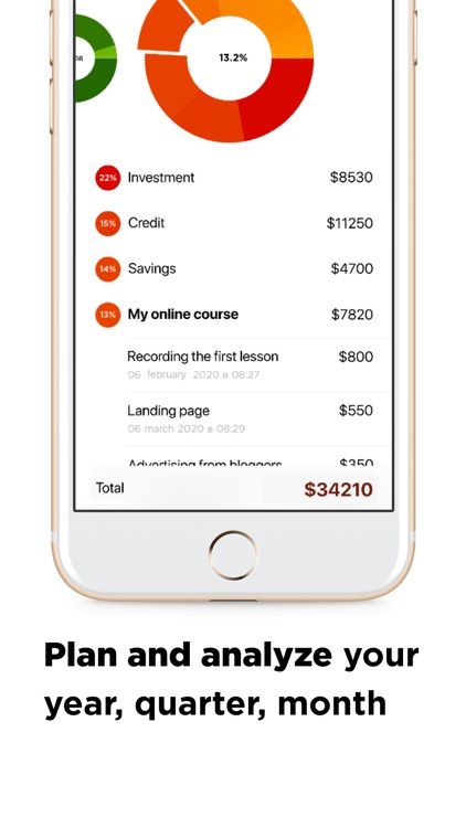 Financial accounting Easybank