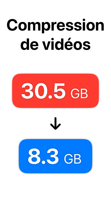 Screenshot #1 pour Compression Vidéo Facile