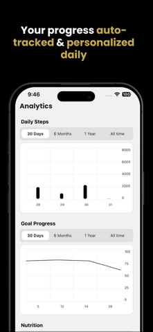 AI Calorie Calculator Tracker screenshot