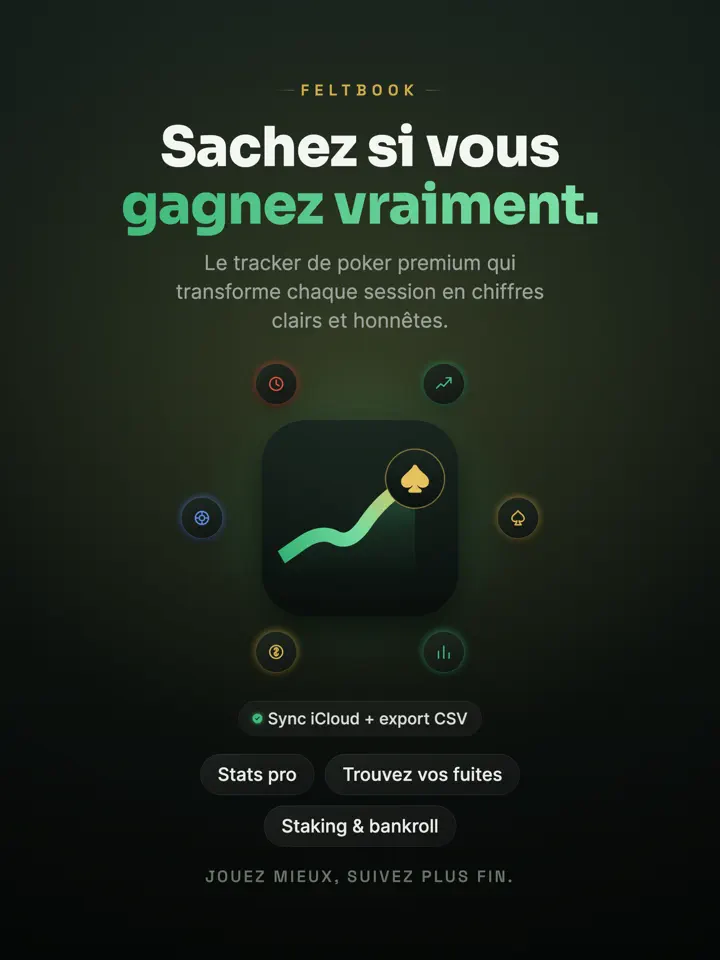 Feltbook sur iPad : capture d’écran 1 sur 9