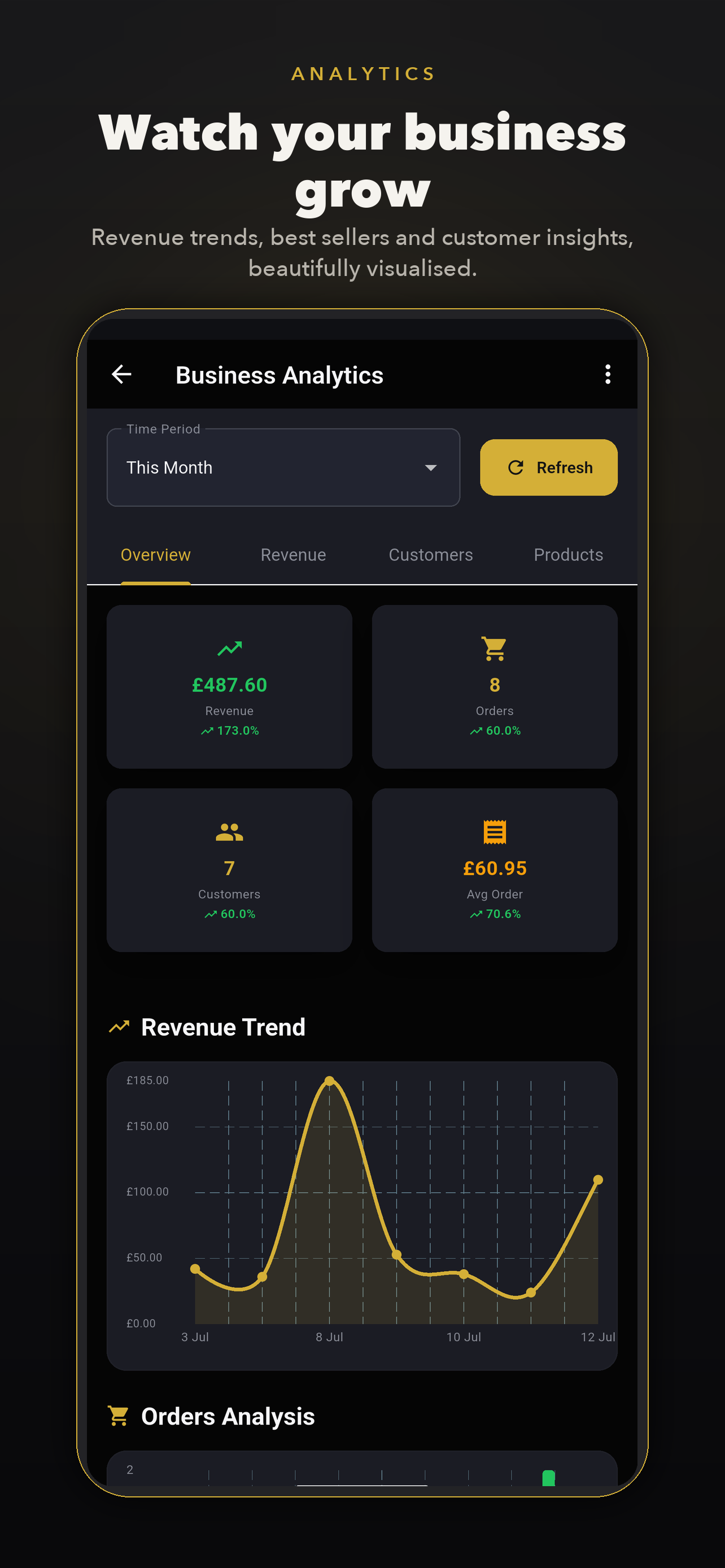 BakeMaster screenshot 8