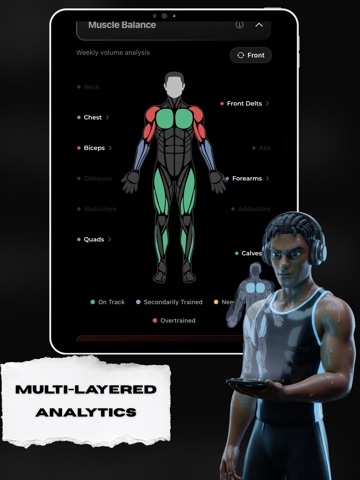 Gymbo - Smart Workout Tracker iPad screenshot