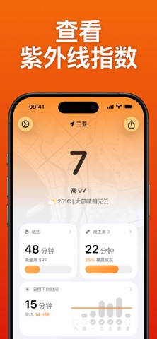 Sunny: UV 指数 & SPF screenshot
