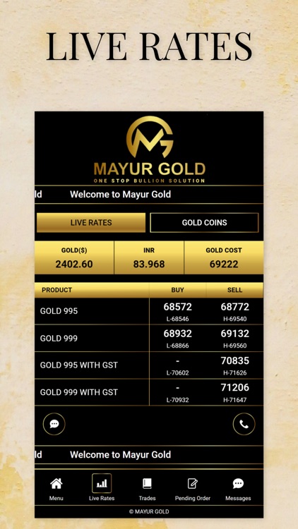 Mayur Gold