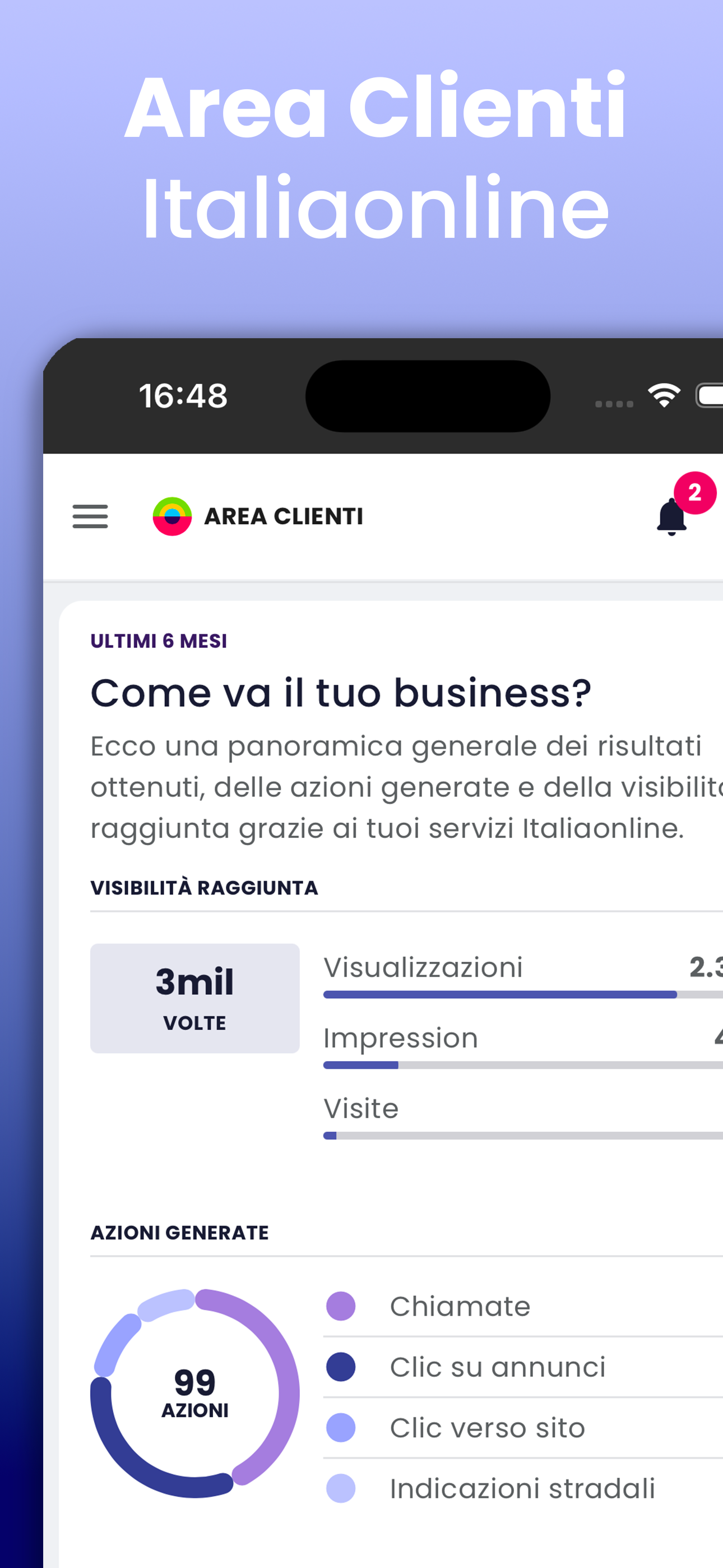 Italiaonline Area Clienti