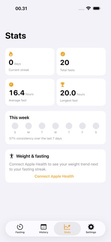 Fasting Tracker: 16:8 Timer iPhone screenshot