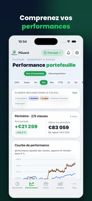 PGuard : Suivi de patrimoine screenshot 2