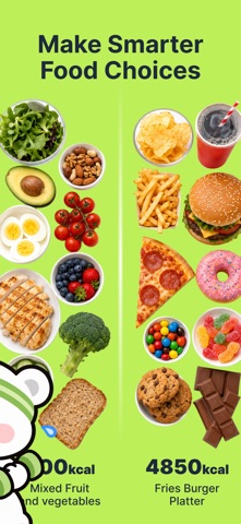 BiteCal: AI Calorie Counter Screenshot 3 of 9