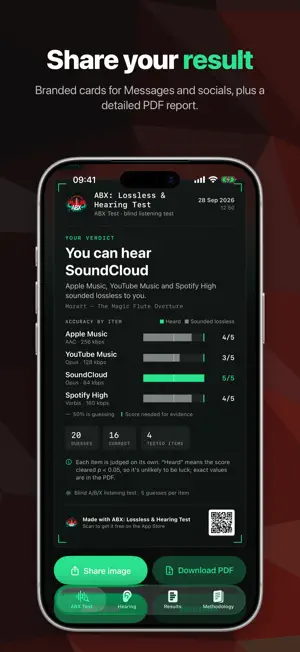 ABX: Blind Listening Test screenshot 4