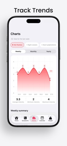 Menovio: Menopause Tracker Screenshot 5 of 8
