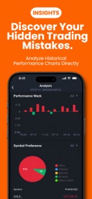 AI Trade Signals -Pocket Forex screenshot