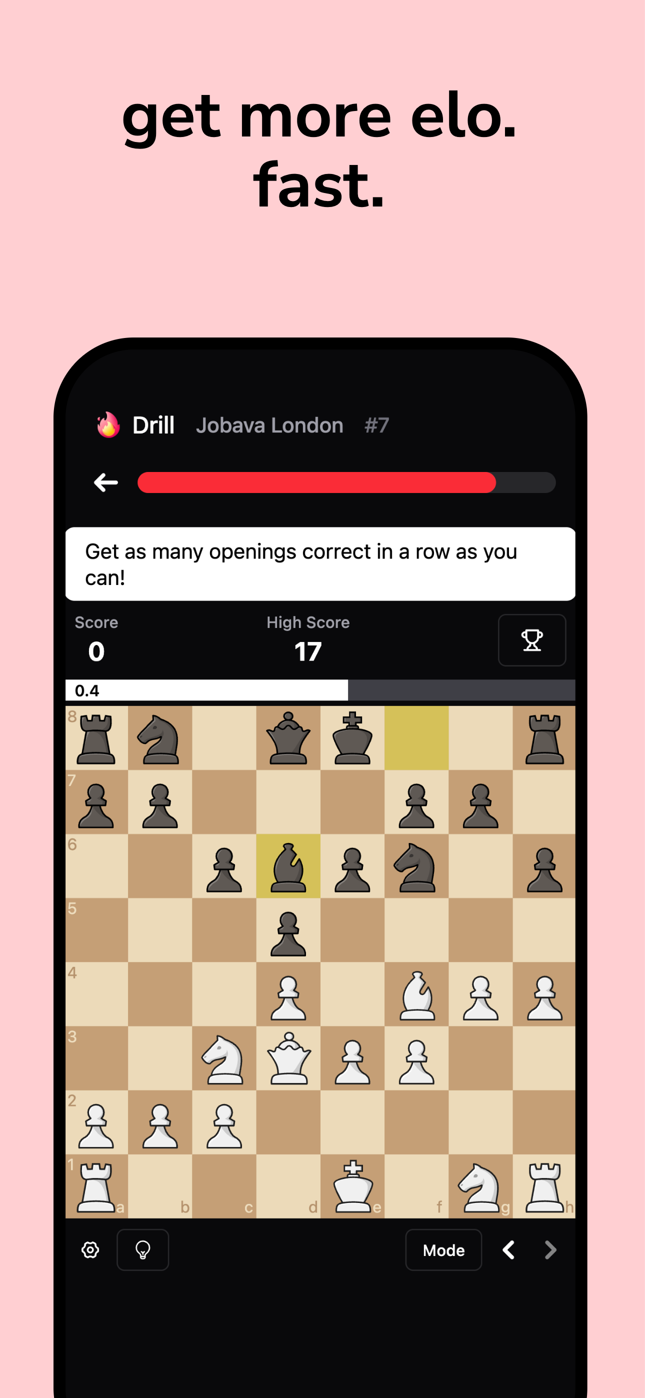Chessreps - Master Openings