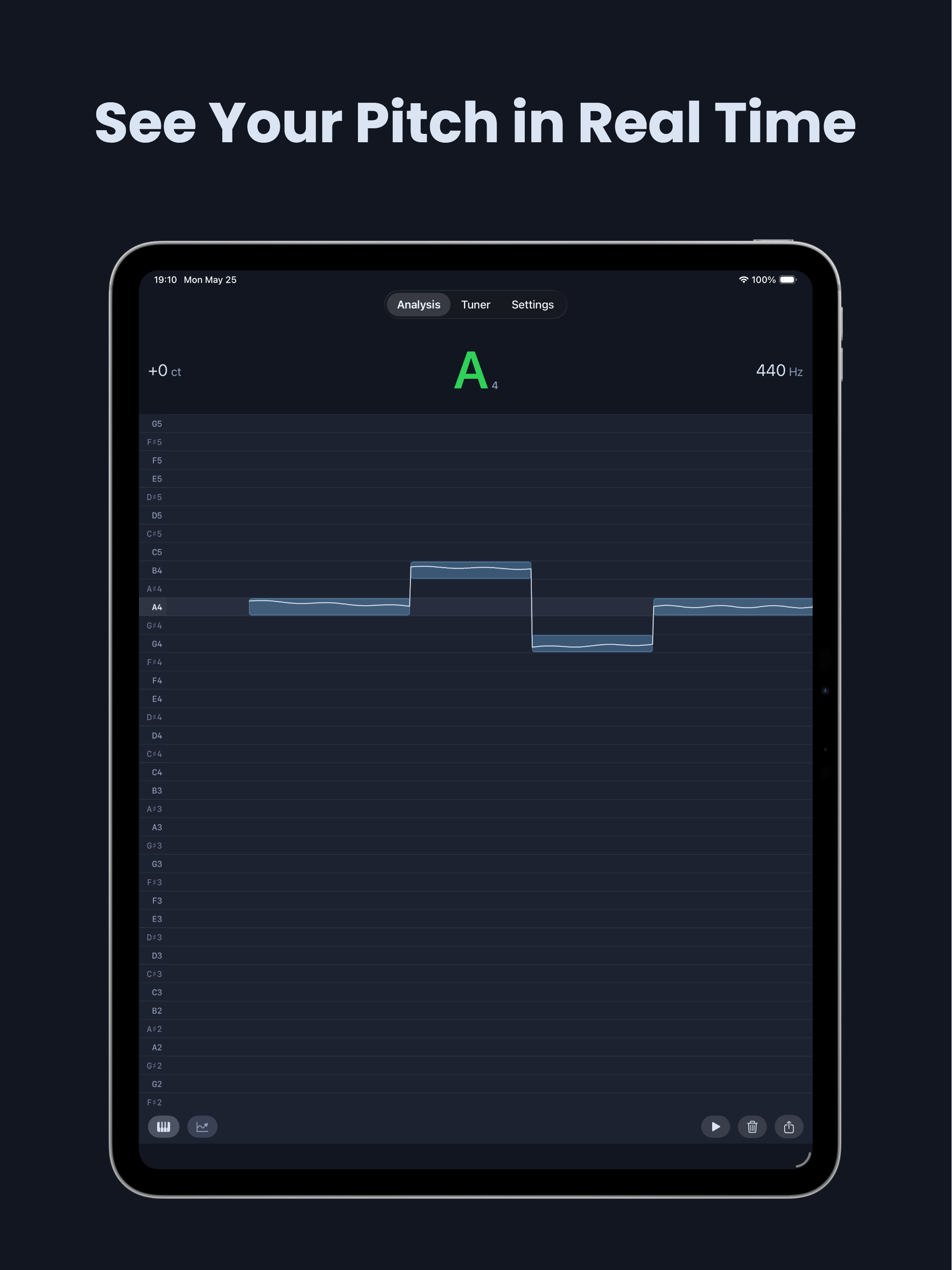 AudioPitch: Pitch Monitor screenshot 5