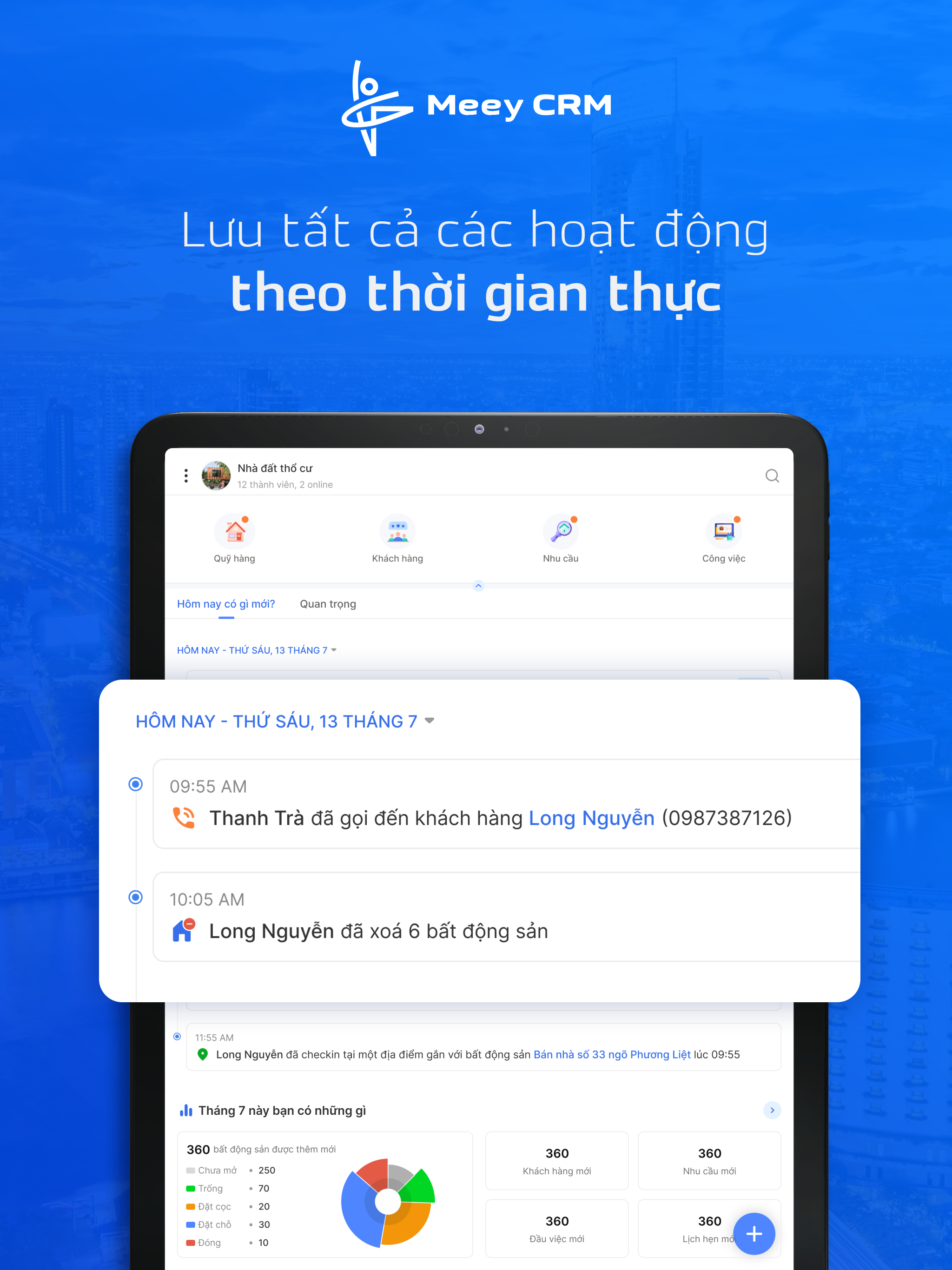 Meey CRM - Plus