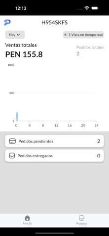 Perflay, Mi tienda Virtual screenshot