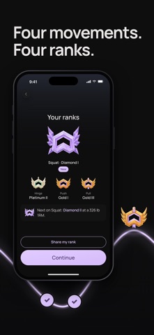 Compound: Strength Ranks Screenshot 4 of 9