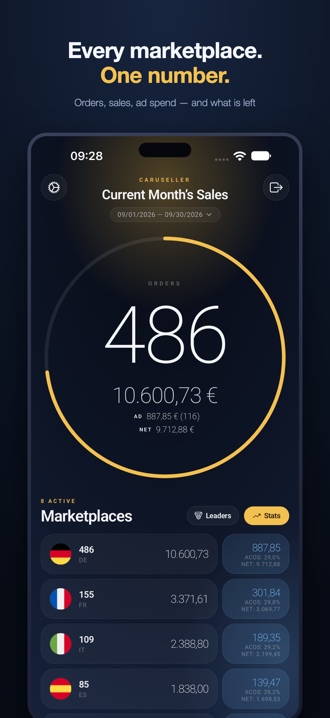 Screenshot 1 of CaruSeller