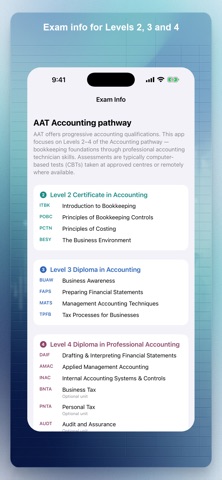 AAT Prep: Accounting Exam Screenshot 6 of 6