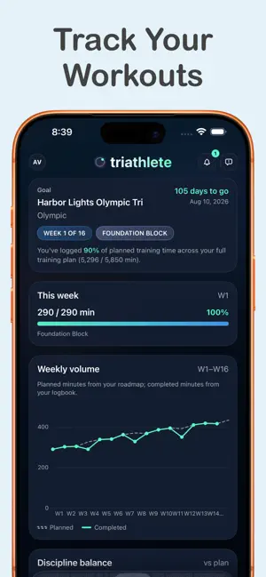 Triathlete - Triathlon Trainer screenshot 3