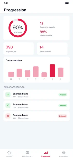 QCM BTS Comptabilité CG États screenshot 4