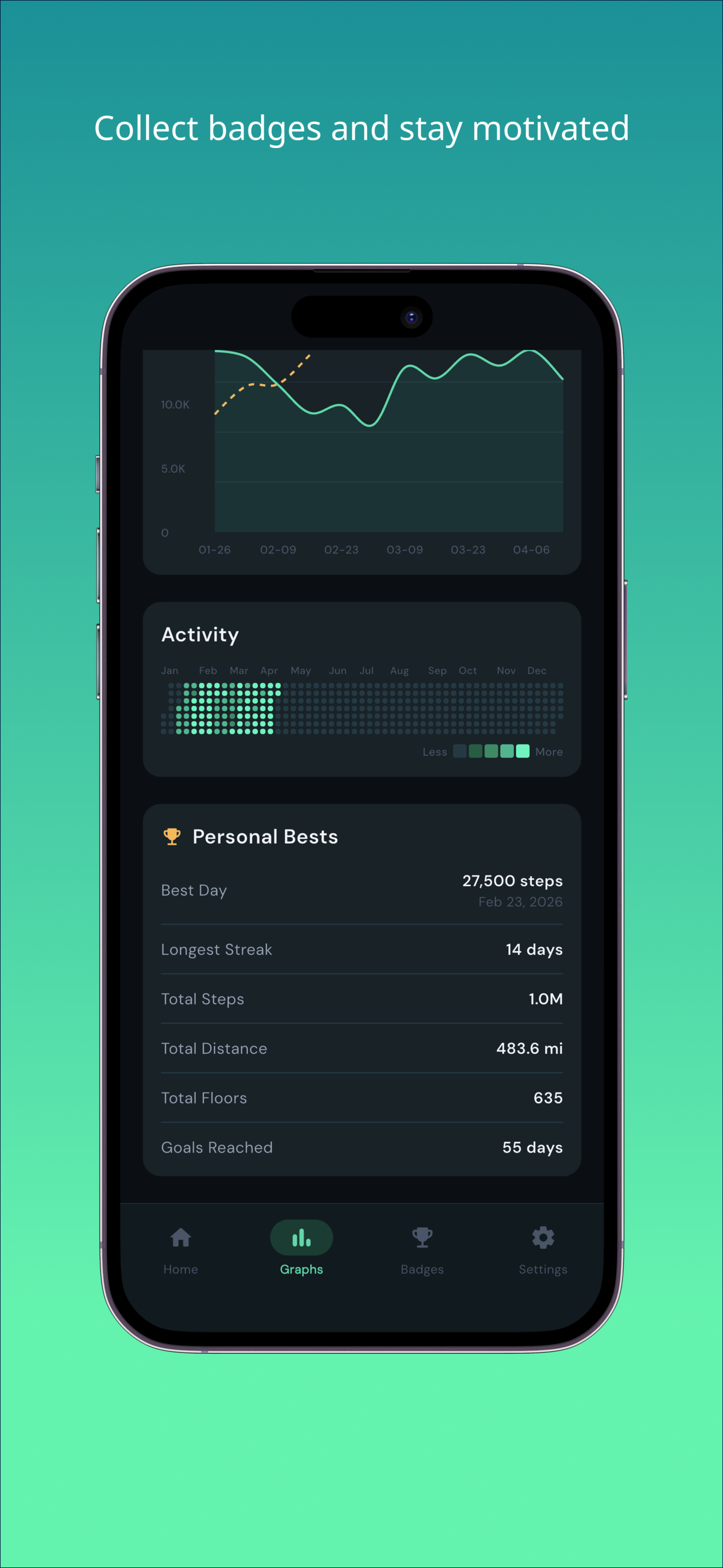 Step Counter Tracker - StepLog screenshot 4